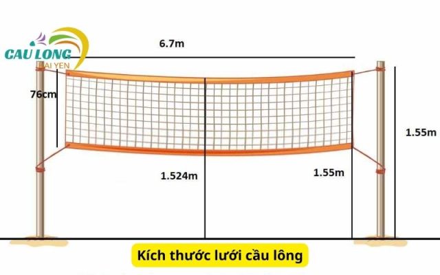 Kích thước lưới cầu lông