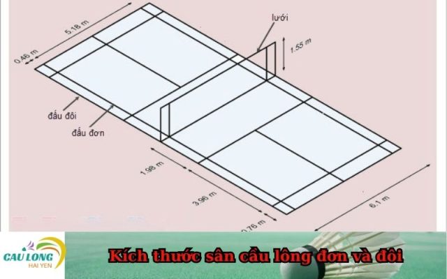 Kích thước sân cầu lông đơn và đôi