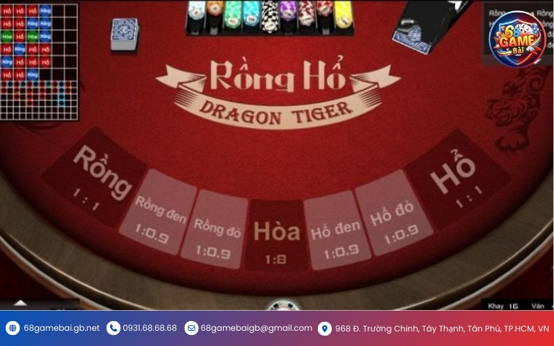 Chiến lược chơi dựa trên xác suất